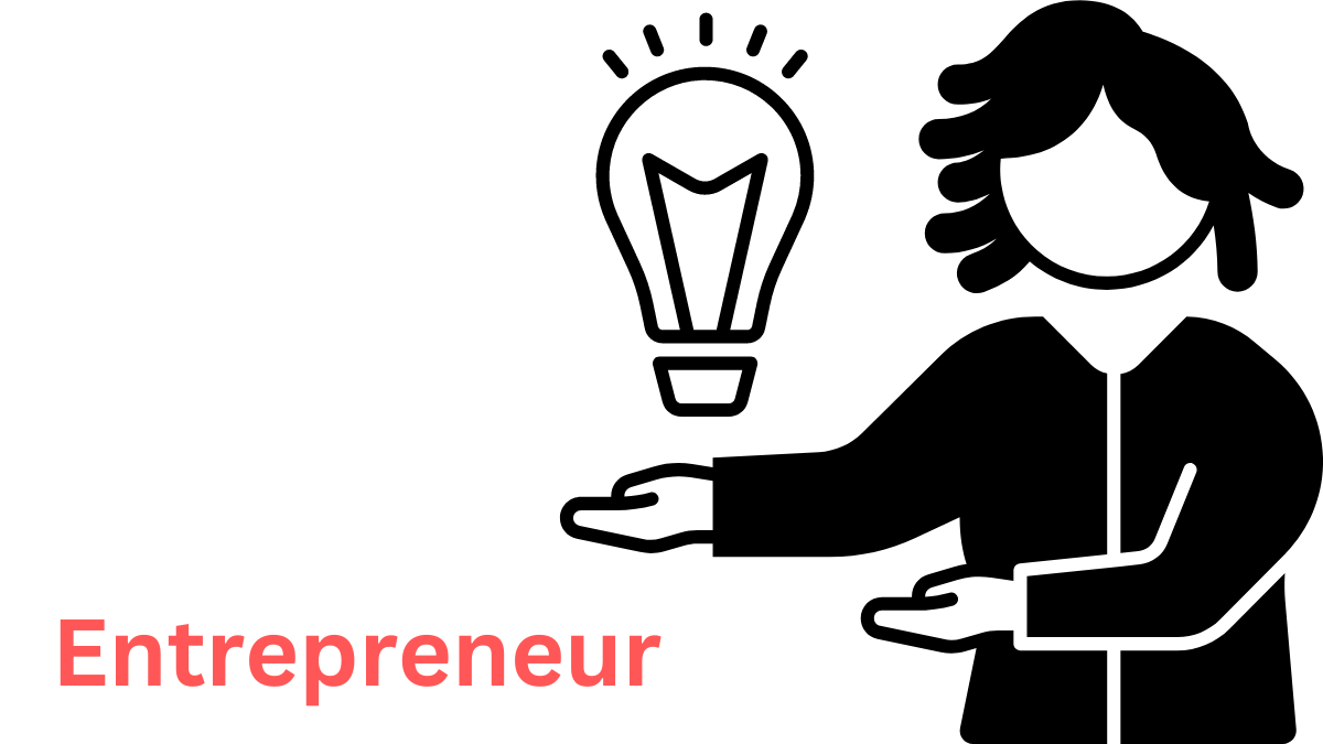 8 Characteristics of Entrepreneurs